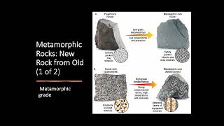 25 Metamorphism [upl. by Trinatte507]