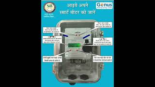 Genus Smart Prepaid Meter 4 Led Descriptions [upl. by Maurilia]