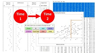 Rasch measurement for repeated measures and experimental designs  Stacking [upl. by Odie]