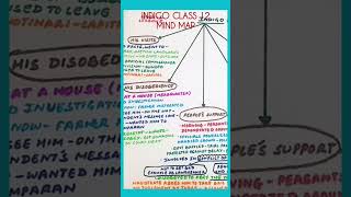 Indigo Class 12  Mind Map  Summary  OUT NOW class12english learnenglishwithrajnidua [upl. by Aneetak]