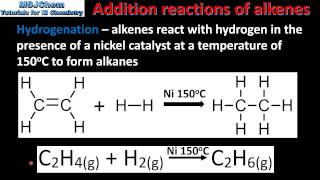 102 Addition reactions of the alkenes SL [upl. by Aeynod]