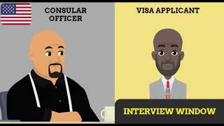 Visa Interview Questions for spouse IR1CR1 F2A [upl. by Navar]