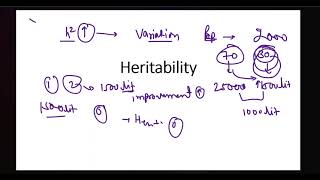 Heritability  Part1  Heritability in Animal Breeding  AGB [upl. by Leilamag741]