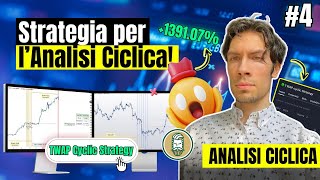 ANALISI CICLICA  4 Massimizzare il ritorno con TWAP Strategy [upl. by Etnovad961]