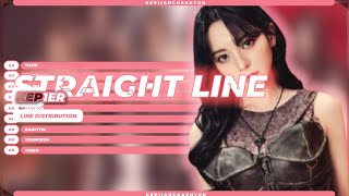 Kep1er STRAIGHT LINE  Line distribution [upl. by Mansfield]