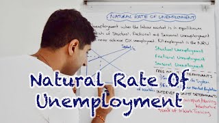 Y1 22 The Natural Rate of Unemployment [upl. by Edyak730]