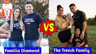 The Trench Family vs Familia Diamond Couple Comparison 2024 [upl. by Thirion812]