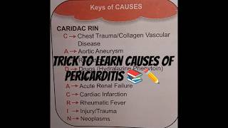 Causes of pericarditistrickgnmnursing bscnurshingtrendingshortschristmasviralvideo [upl. by Namara]