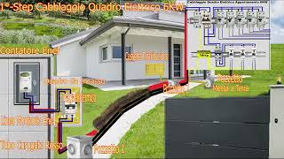 Cablaggio Quadro Elettrico 230V 6KW  1°Step 2024 [upl. by Dwaine]