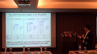 HighMixedVoltage Analog and RF Circuits and Systems for Wireless Applications Part 1 of 7 [upl. by Heywood]