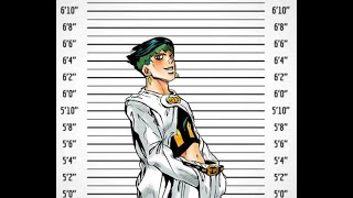 If Rohan Kishibe was charged for his crimes [upl. by Nannette]