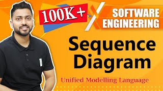 Sequence Diagram in UML  Software Engineering [upl. by Heigho810]