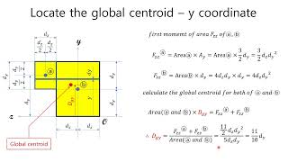 E0040 tire conicity amp ply steer part 12 – first and second moment of area1introduction [upl. by Gerstner]