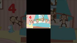 Five Little Monkeys Jumping On The Bed  CoComo  Nursery Rhymes  Kids Songs [upl. by Trovillion925]