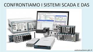 Confrontiamo i sistemi di monitoraggio industriale SCADA con i sistemi DAS  DAQ [upl. by Nojel318]