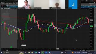 🟢TRUCOS DE LOS PROMEDIOS MÓVILES EN EL TRADING  THINKORSWIM TUTORIAL👍 [upl. by Sotnas]