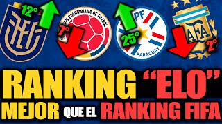 RANKING FIFA MEJORADO ¿Ecuador TOP 10 Colombia EN BAJA  Paraguay ASCIENDE Argentina no es la 1 [upl. by Casie]