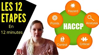 HACCP  Comprendre les 12 étapes en 12 minutes [upl. by Consalve631]