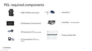 Enphase Commercial Power Export Limiting Function Overview [upl. by Titania]