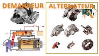 Alternateur  Demarreur fonctionnement et controle [upl. by Anwahs]