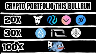 30X Explosive Crypto Coins For Massive Gains in This Bullrun [upl. by Neala]