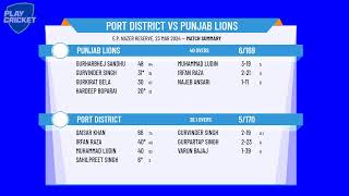 Adelaide Turf CA  ISC Teamwear LO Div 1  GRAND FINAL  Port District v Punjab Lions [upl. by Kwei]