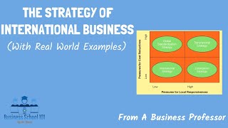 The Strategy of International Business With Real World Examples  International Business [upl. by Luhe]