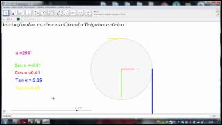 Animação Geogebra da Variação das razões no circulo trigonometrico [upl. by Araf260]