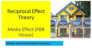 Reciprocal Theory Effect  Media and Information Literacy  Vivian Leocadio [upl. by Ttenna551]