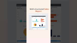 How to Create a Sales Report [upl. by Klute740]