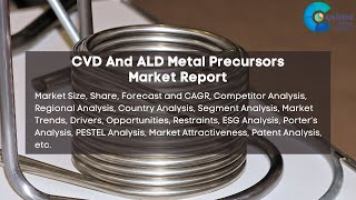 CVD And ALD Metal Precursors Market Report 2024  Forecast Market Size Growth Trends [upl. by Wiener]