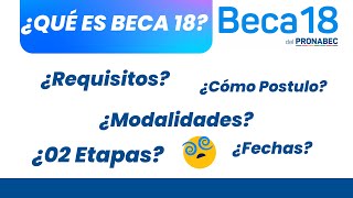 Beca 18  TODO sobre BECA18 🚀 [upl. by Atwekk]