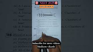 Structural organisation in animals objective question ❓neet motivation trending study biology [upl. by Retha166]