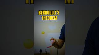 Bernoulli’s theorem  Science Experiment physics experiment science shorts shortsfeed [upl. by Ylla]