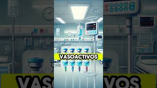 Fármacos Vasoactivos 💉en acidosis emergency [upl. by Chico434]