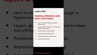 Complete roadmap to become figma expert  How to become Figma Pro figma roadmap complete [upl. by Deborath517]