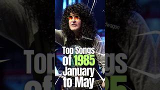 Top Songs 1985 January to May music 80smusic musiconfire 80ssongs top10 top10songs [upl. by Ahsinrats]