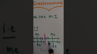 Diastereomers concepts within 1 minutes shorts [upl. by Voltz68]