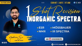 Inorganic Spectroscopy for CSIR NET  ESR IR amp NMR Spectroscopy  Complete Revision [upl. by Adihsaar]