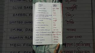 Fish name with Bengali meaning part3gkonlinestudyfishnamesviralvideoshare plzsubscribelike [upl. by Anneirb]