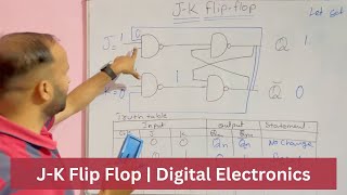 SR to JK Flip Flop SR to D FlipFlop and SR to T FlipFlop Conversion  FlipFlop Conversion [upl. by Anurag]