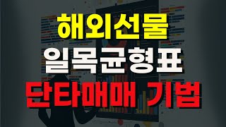 해외선물 초보자도 가능한 일목균형표 단타매매 수익 내는 방법 [upl. by Nortad]