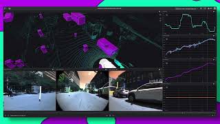 Visualized using Foxglove Autonomous Vehicle Leddar PixSet Dataset [upl. by Adnoved]