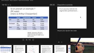 Eco Assurance 20192020  Cours du 22 octobre 2019 [upl. by Enyal]