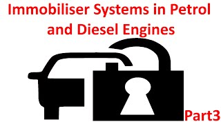 Understanding Immobiliser Systems in Petrol and Diesel Engines [upl. by Akehsyt922]