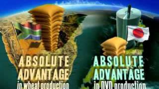 International trade Absolute and comparative advantage [upl. by Nirol238]