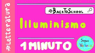 Illuminismo  Riassunto in 1 minuto Passa gli esami  Sub ENES [upl. by Hakim]