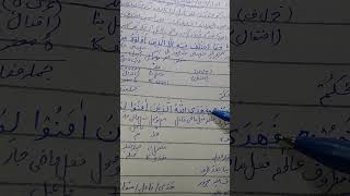 grammatical analysis of surah Baqarah ayat 213 [upl. by Anear]