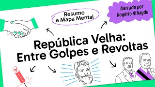 REPÚBLICA VELHA  QUER QUE DESENHE  DESCOMPLICA [upl. by Pressman]