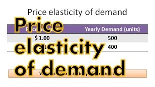 Price elasticity of Demand  Example  How to calculate price elasticity of demand [upl. by Nah467]